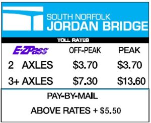 SNJB 2026 Toll Rates